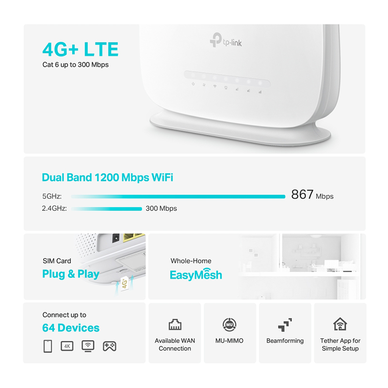 تصاویر روتر بیسیم تی پی لینک مدل Archer MR505