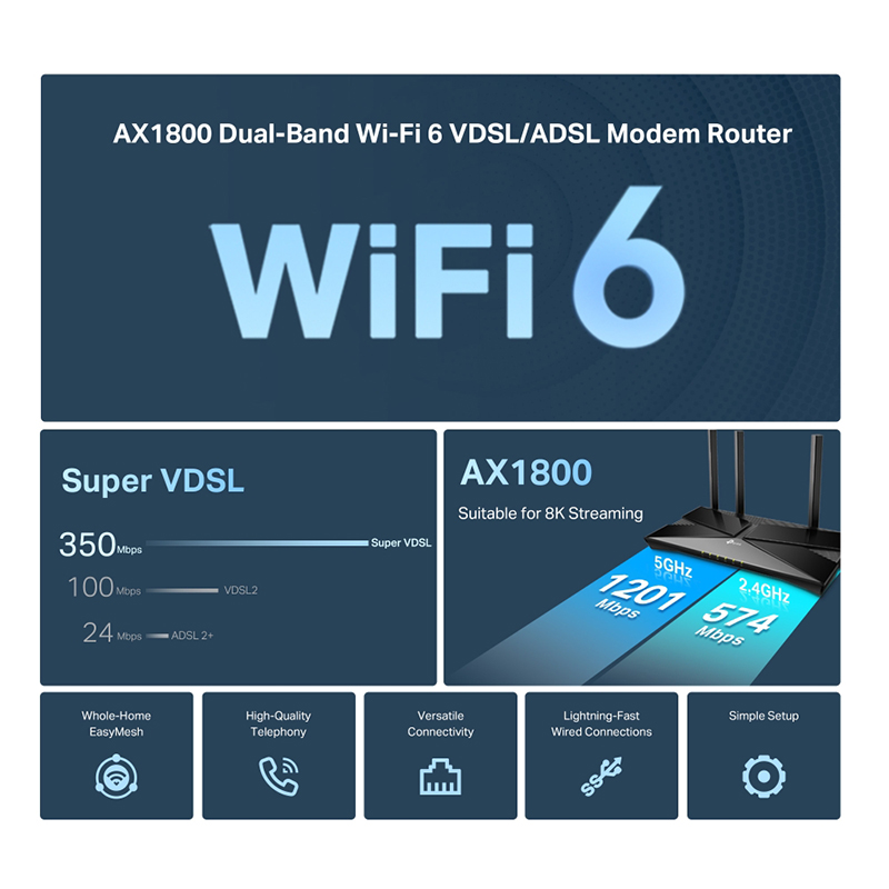 روتر بیسیم تی پی لینک مدل Archer VX1800v