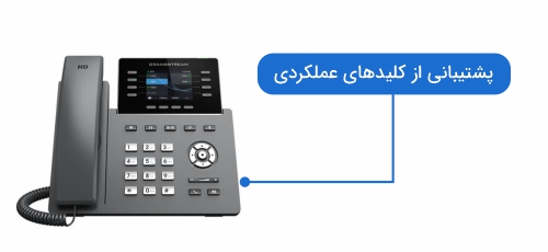 انواع کلیدهای عملکردی 