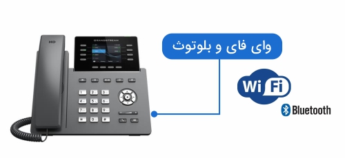 پشتیبانی از وای‌فای و بلوتوث 