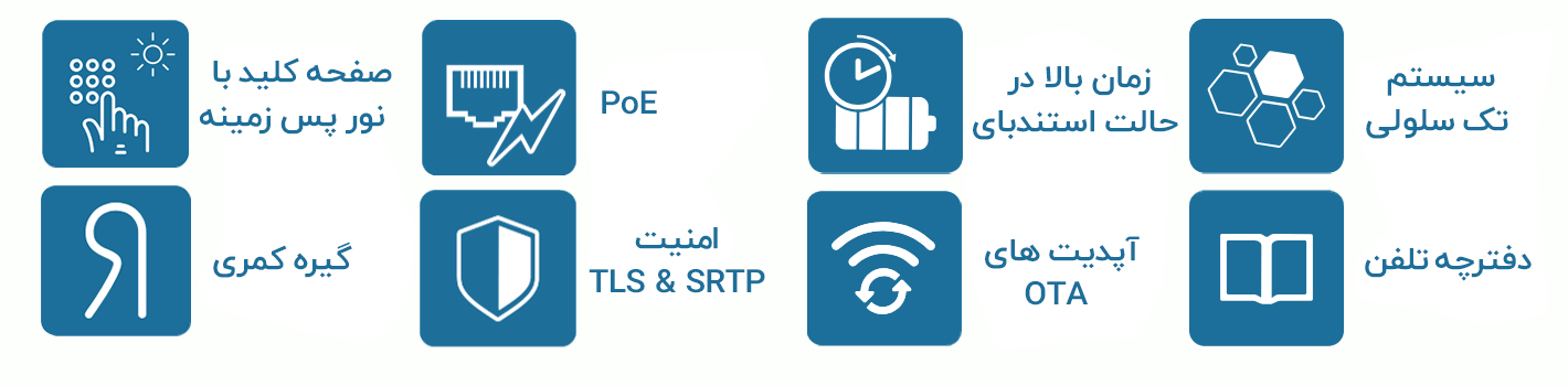 پشتیبانی از PoE